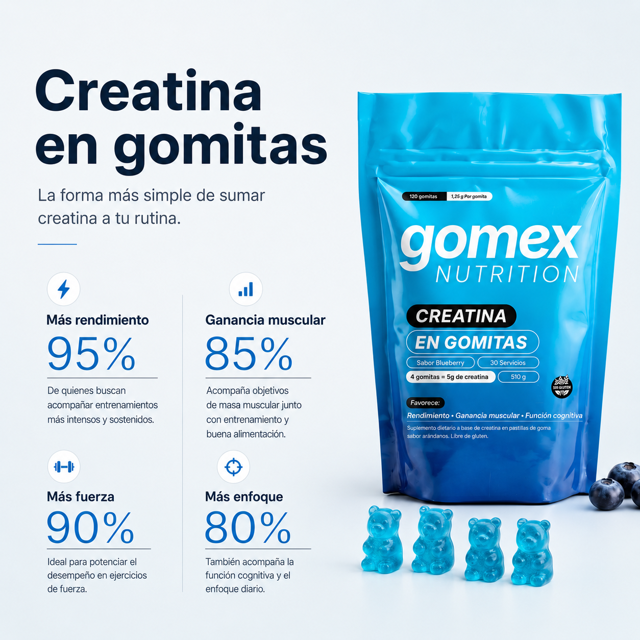 Gomitas Creatina | Potencia tu Rendimiento y Mayor Salud